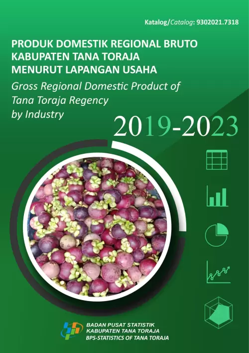 Produk Domestik Regional Bruto Kabupaten Tana Toraja Menurut Lapangan Usaha 2019-2023